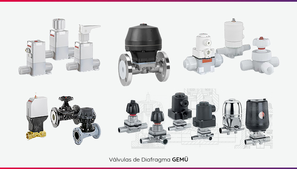 Válvulas de diafragma Gemú Ingesis