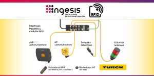 RFID-Comunidad-valenciana-y-Murcia