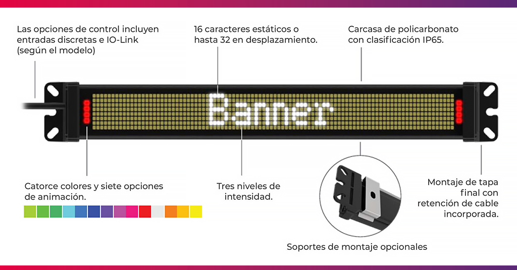 SD50-Status-Display-Banner-Engineering-Display-de-estado-Valencia-Alicante-Castellon-Murcia-Ingesis-Automatizacion-Distribuidor-Oficial