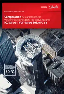 Comparativa de características entre variadores de frecuencia Danfoss VLT® Micro Drive FC 51 y iC2-Micro