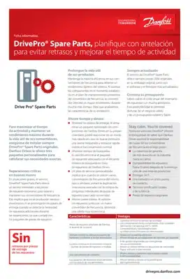 Repuestos originales Danfoss DrivePro® Spare Parts para variadores de frecuencia.