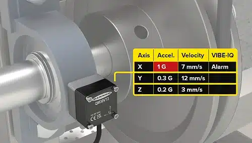 Sensor Banner para monitorización de vibraciones en bombas y motores industriales